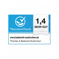 Thermencheck